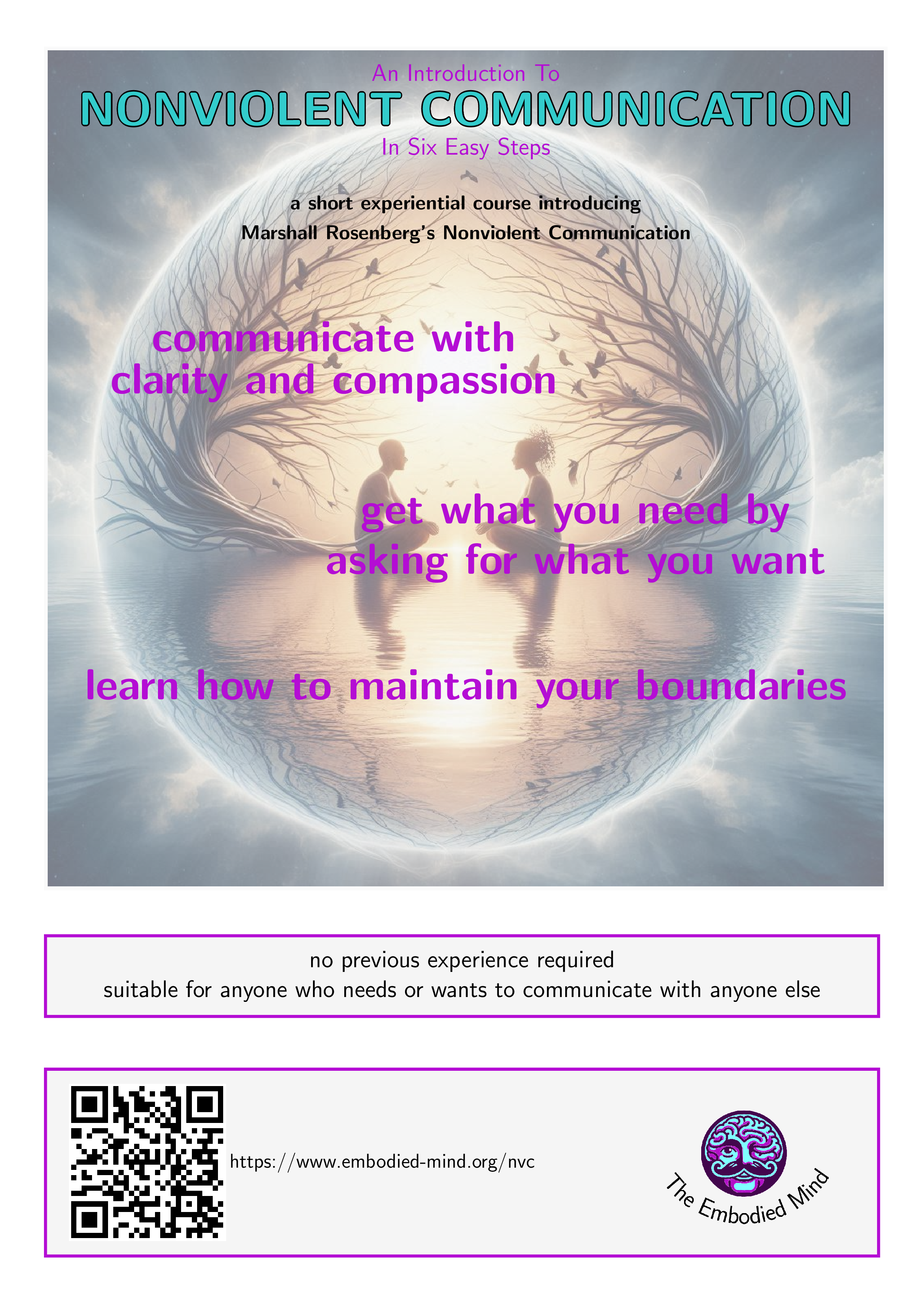 Introduction to Nonviolent Communication poster